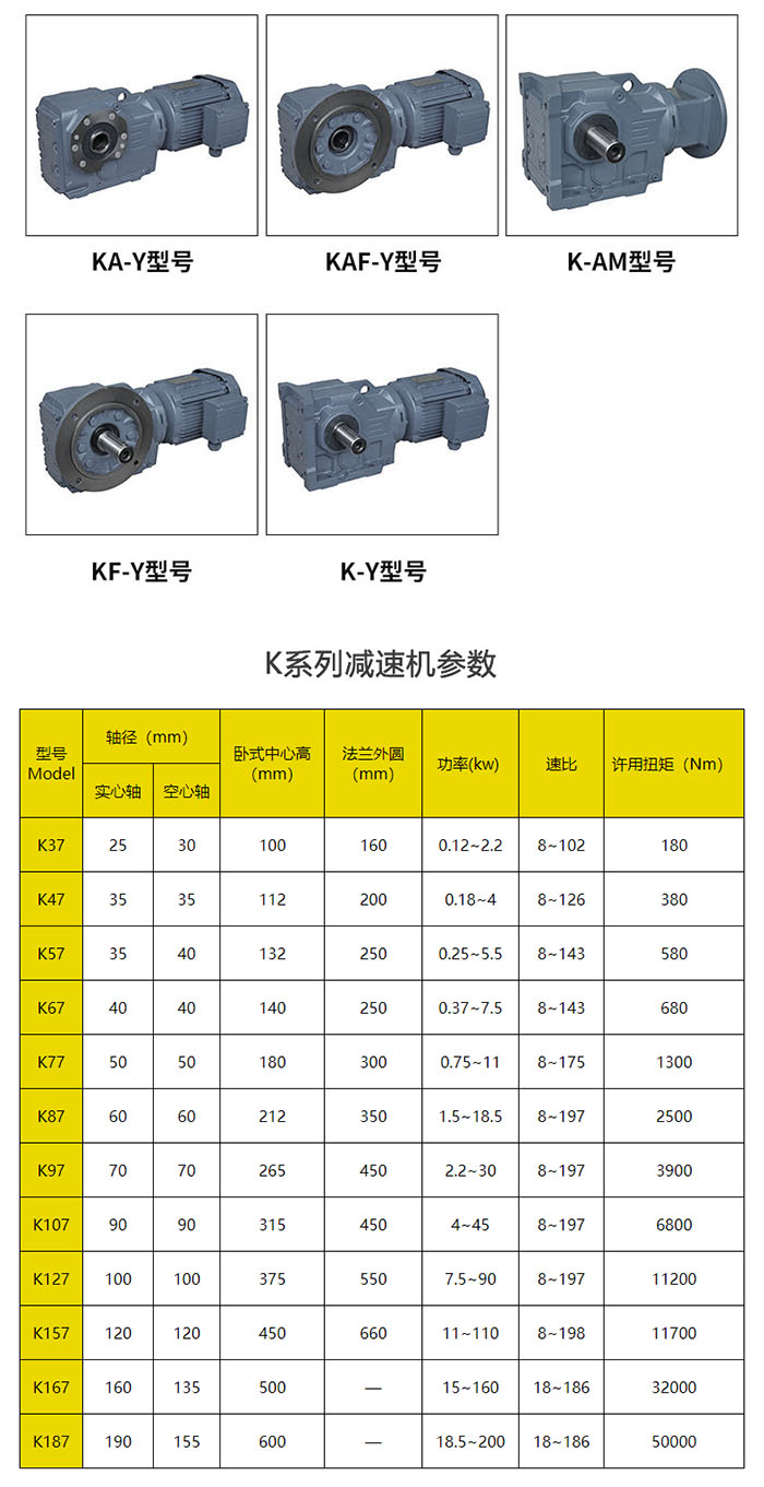 K系列減速機參數 K系列減速機參數