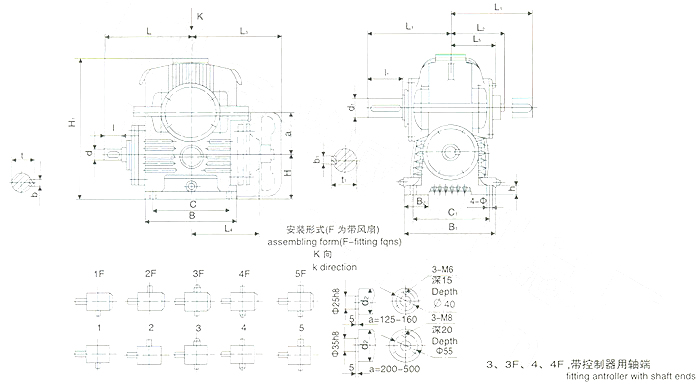 平面包絡環(huán)面蝸桿減速器標記 平面包絡環(huán)面蝸桿減速器標記