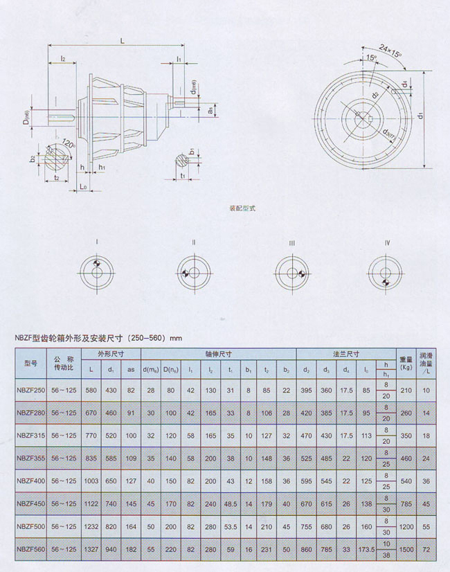 NBZF行星齒輪減速機結構 NBZF行星齒輪減速機結構