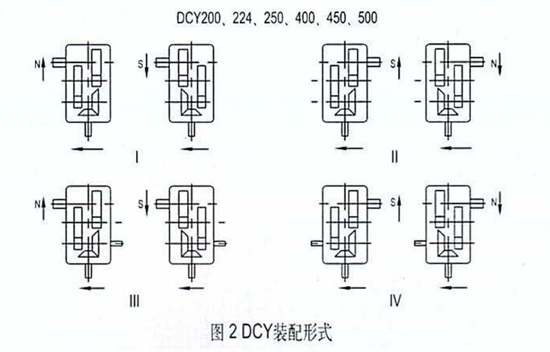 DCY減速機安裝結構 DCY減速機安裝結構