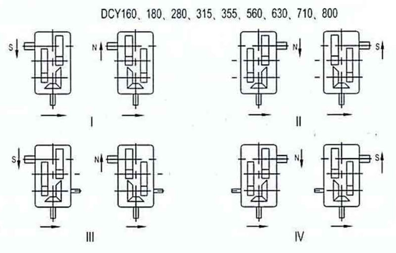 DCY減速機安裝 DCY減速機安裝